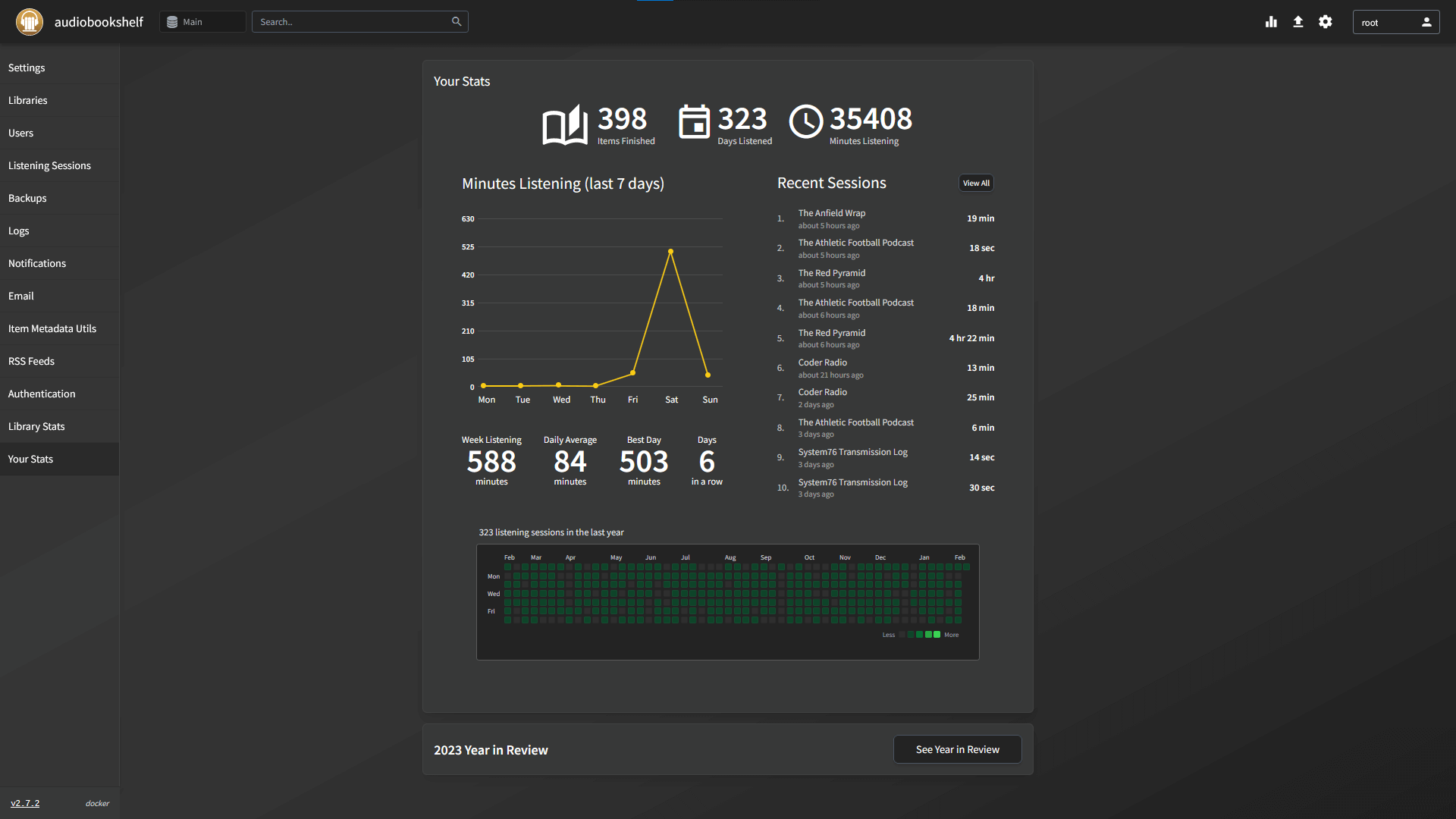 User stats